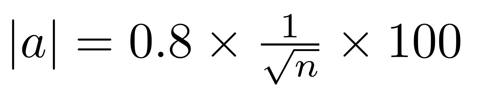 |a|=0.8*1/sqrt(n)*100